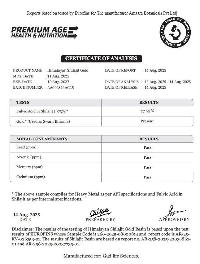 Certificate of analysis for Himalayan Shilajit Gold, batch AA002814AG25